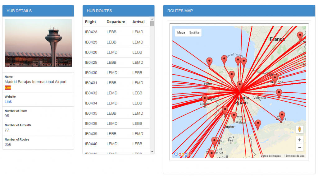 Hub Manager Virtual Airlines Manager